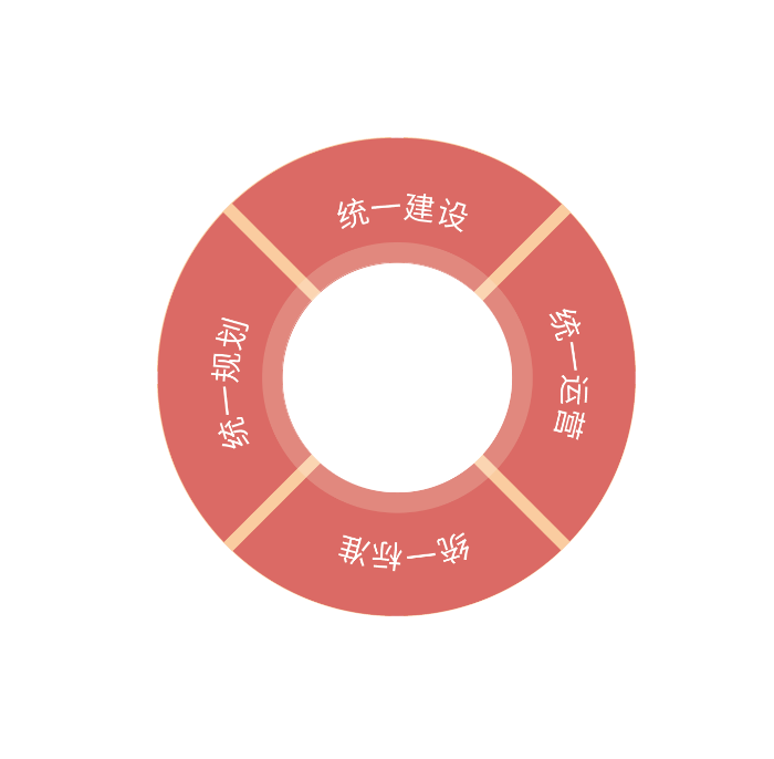 合肥安居集团－关于J9集团