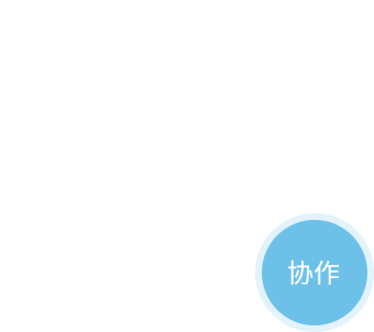 合肥安居集团－企业文化