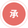 合肥安居集团－安居品牌